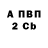 APVP крисы CK Ibrahima bxll